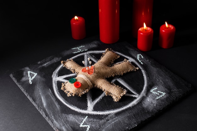 El significado del símbolo de la muerte del gato