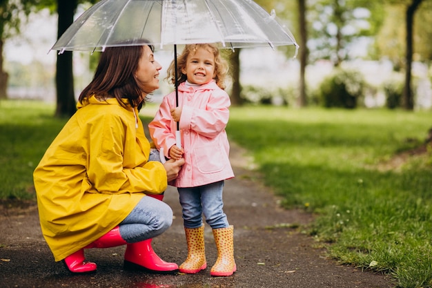 Qué significa soñar con impermeable