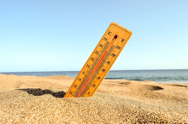 Significado de soñar con calor