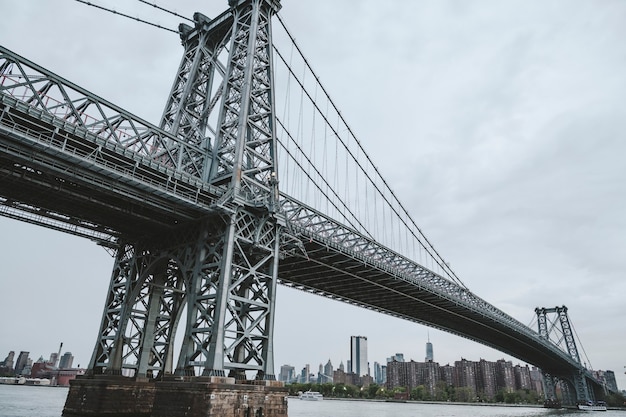 Significado de soñar con puente